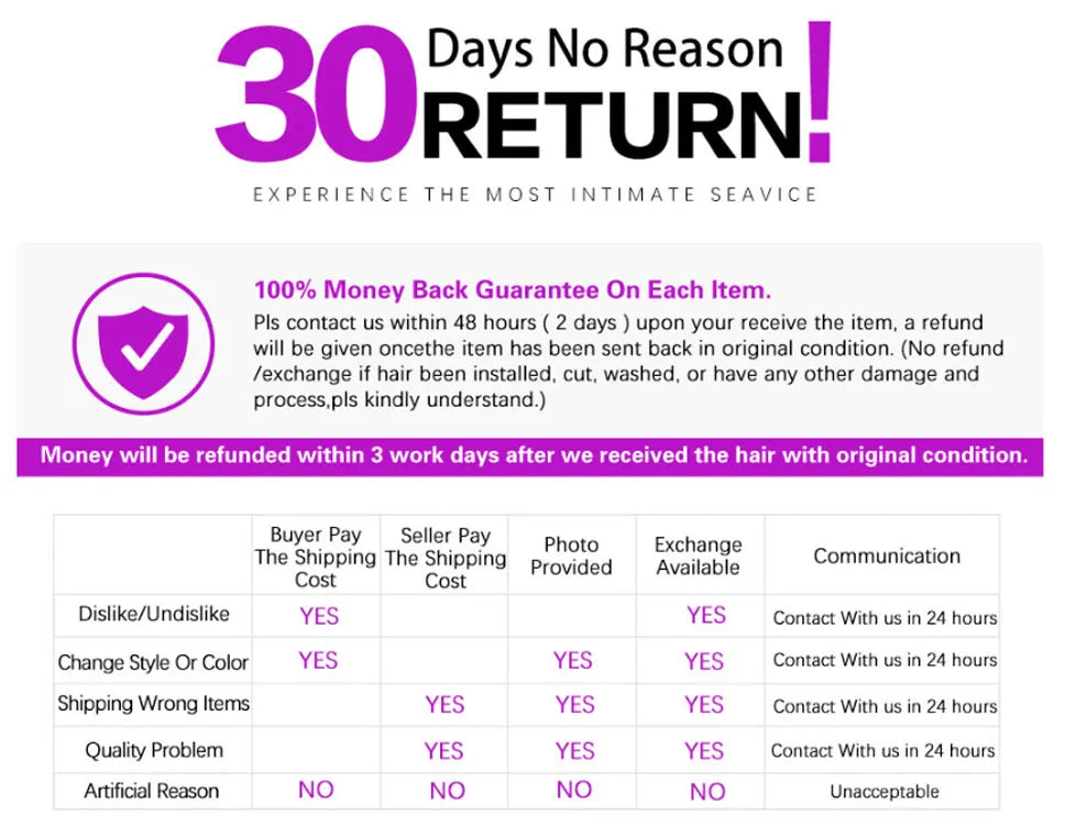 13X6 Glueless Water Wave Lace Front Wig Deep Wave 100% Human Isee Hair Wig For Women Wet And Wavy Loose Closure Wig Perruque