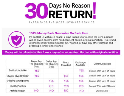 13X6 Glueless Water Wave Lace Front Wig Deep Wave 100% Human Isee Hair Wig For Women Wet And Wavy Loose Closure Wig Perruque