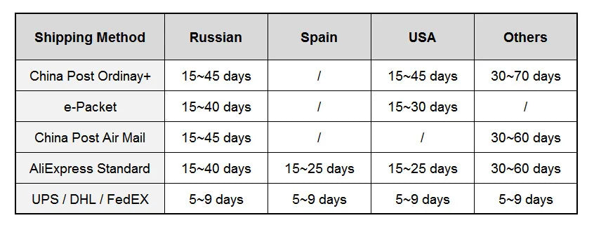 2023 Women'S T-Shirt Casual Solid Short Sleeved Tops Slim Half-Sleeved Large Size Female Bottoming Tee Summer Clothes Homewear