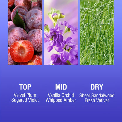 2 Pcs Set Brazilian Body&Hair Fragrance Mist, Enchanting Woody Gourmand Body Spray, Long-Lasting, Eau De Parfum Body Spray For Women, Perfect Gifts For Romantic Dates, Luxurious Everyday & Travel Fragrance Party Play Travel I