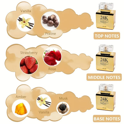 24K Golden Women's Eau De Parfum - Fresh Vanilla & Sweet Fruit Scent, Long-Lasting Fragrance, Perfect Gift for Holidays, 1.7oz/50ml